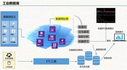 云威榜