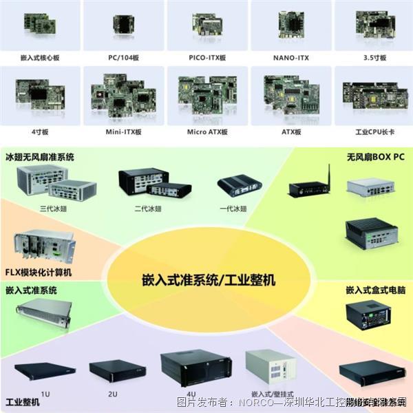 計算機系統服務 數字化轉型的技術基石與企業智能化引擎