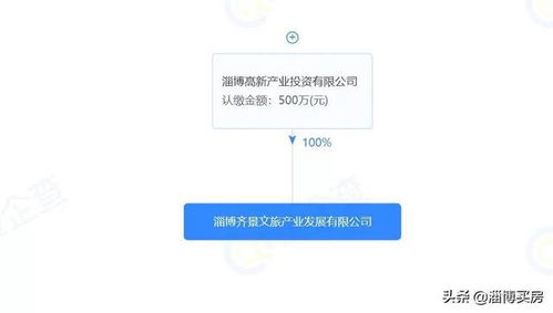 緊鄰?fù)ㄇ?，高新區(qū)地塊以3115元/㎡樓面價(jià)成交，旅游開(kāi)發(fā)項(xiàng)目策劃咨詢前景分析