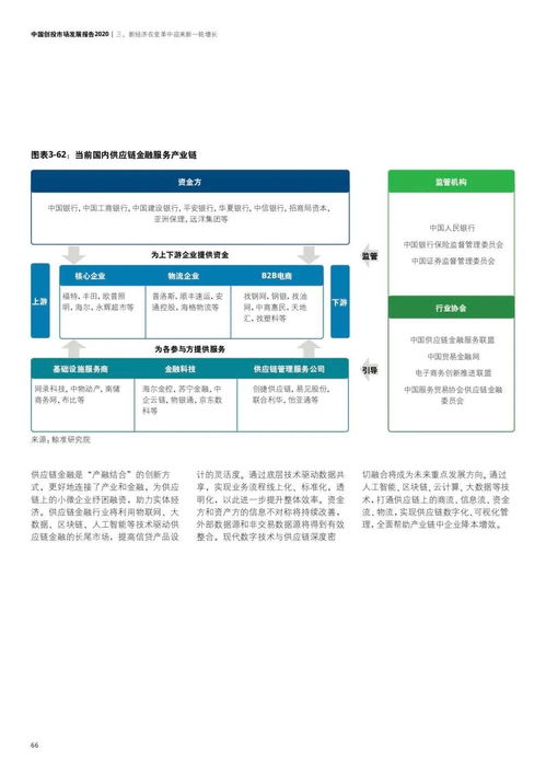 走向深度價(jià)值挖掘 《2020中國(guó)創(chuàng)投市場(chǎng)發(fā)展報(bào)告》解讀與旅游開(kāi)發(fā)項(xiàng)目策劃新思路