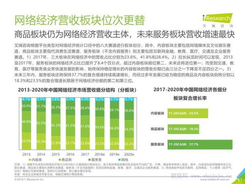 2019年中國(guó)互聯(lián)網(wǎng)發(fā)展全瞻下的旅游開(kāi)發(fā)項(xiàng)目策劃咨詢路徑